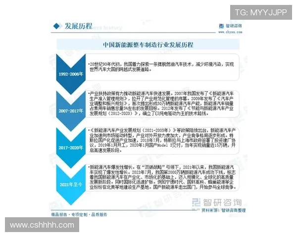 皇都国际平台:探索全球投资新机遇与发展前景 皇都国际平台:探索全球投资新机遇与发展前景